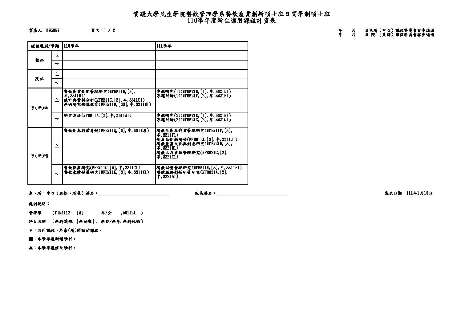 110必選修課表-碩士班