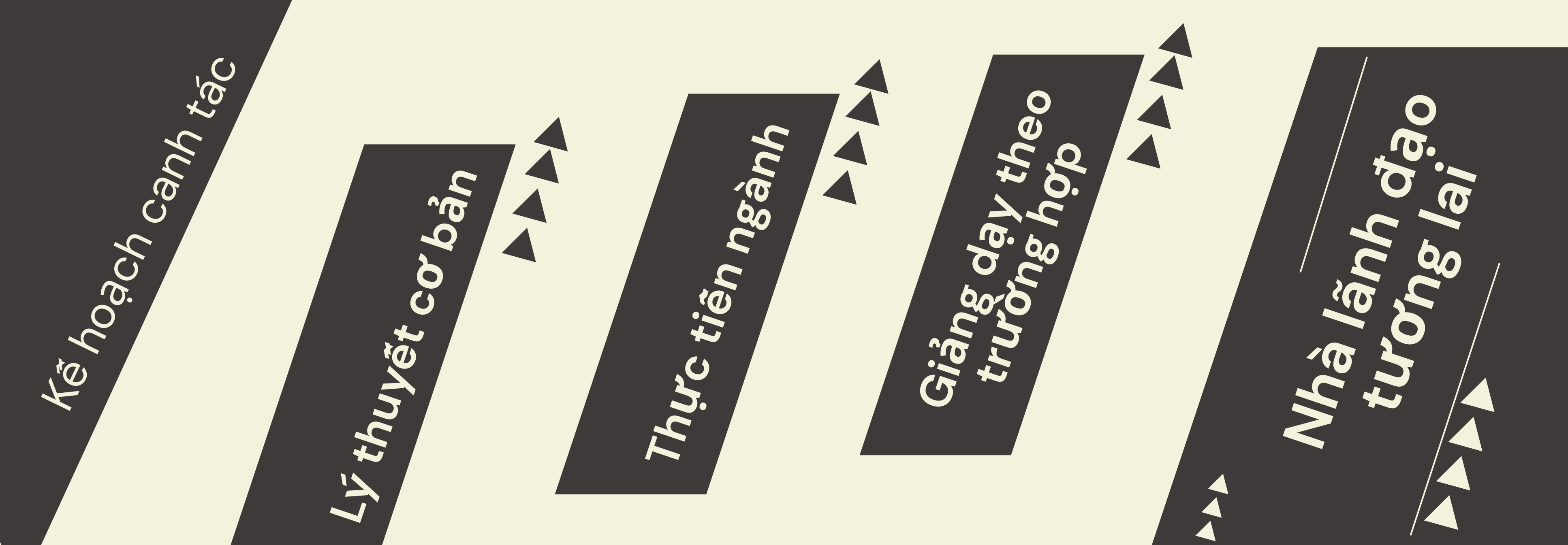 Bộ phận này phát triển thiết bị.