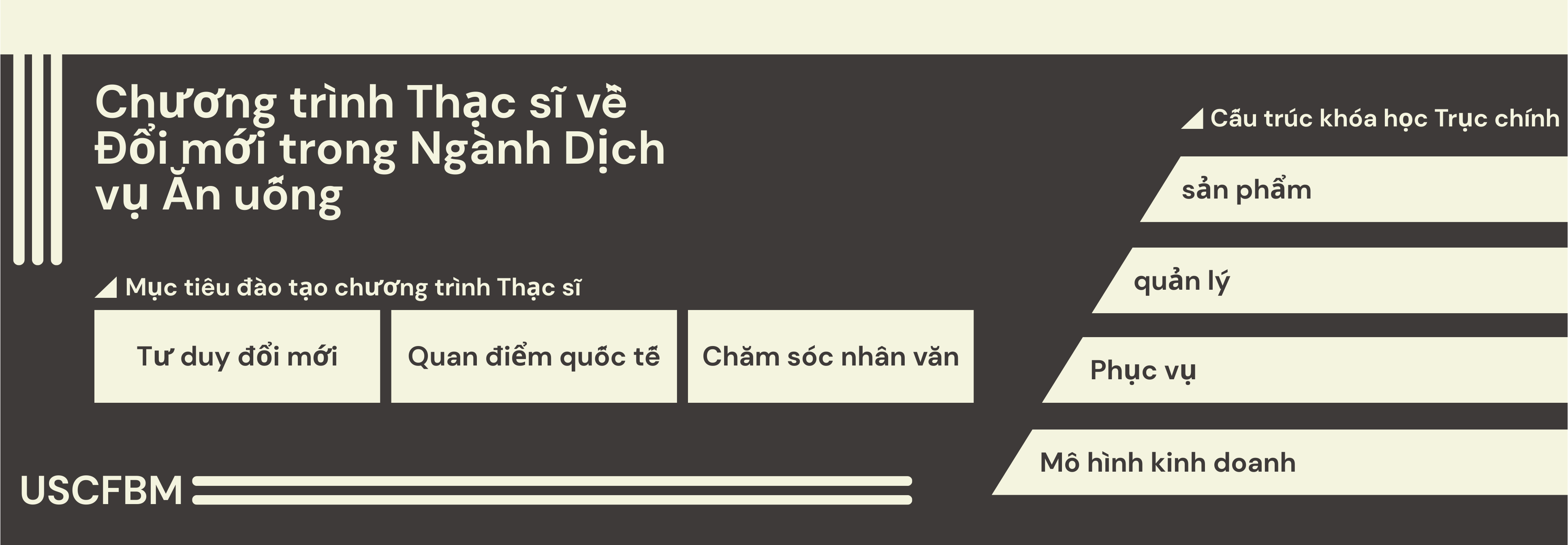 Bộ phận này phát triển thiết bị.